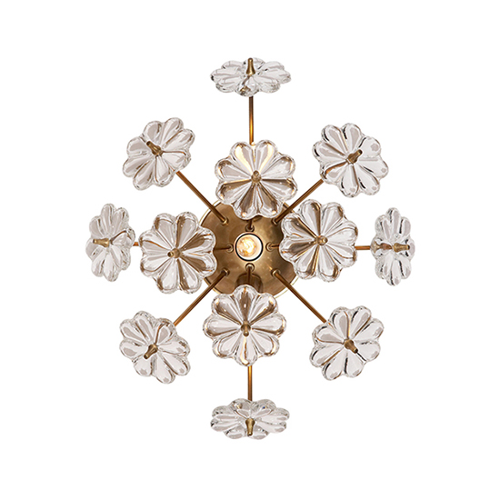 Đèn Châu Âu - Đèn LED Châu Âu - Đèn LED Cao Cấp - Đèn Cao Cấp- EUROLED