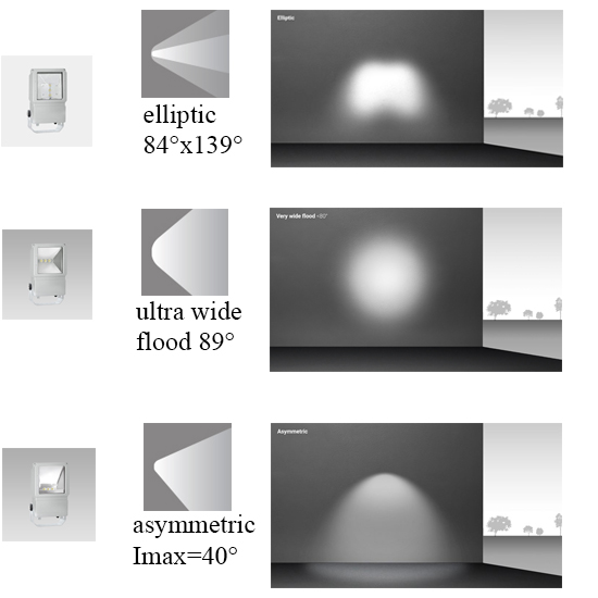 Đèn Châu Âu - Đèn LED Châu Âu - Đèn LED Cao Cấp - Đèn Cao Cấp- EUROLED