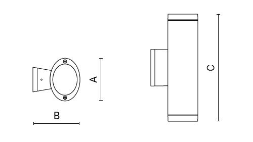 Đèn Châu Âu - Đèn LED Châu Âu - Đèn LED Cao Cấp - Đèn Cao Cấp- EUROLED