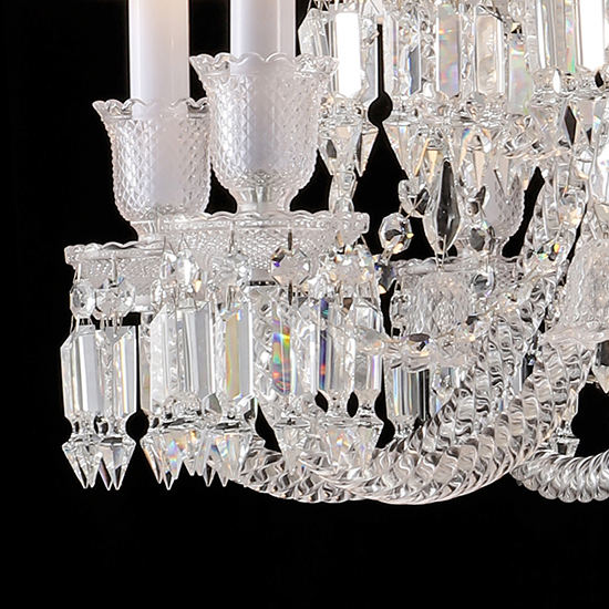 Đèn Châu Âu - Đèn LED Châu Âu - Đèn LED Cao Cấp - Đèn Cao Cấp- EUROLED