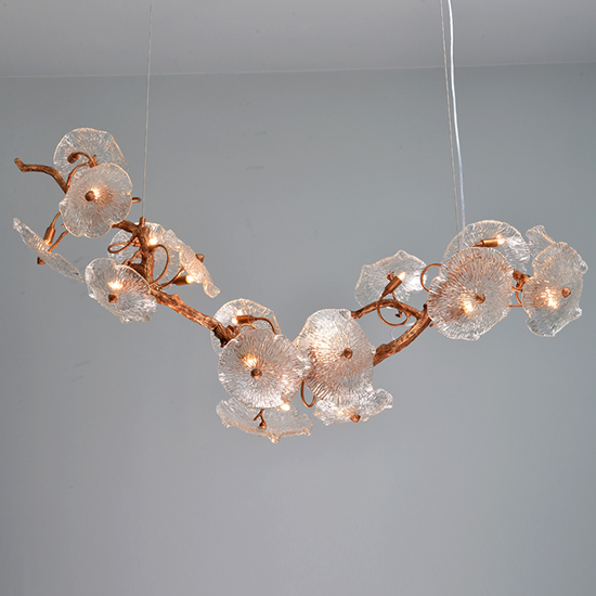 Đèn Châu Âu - Đèn LED Châu Âu - Đèn LED Cao Cấp - Đèn Cao Cấp- EUROLED