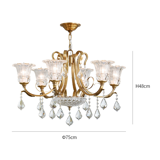 Đèn Châu Âu - Đèn LED Châu Âu - Đèn LED Cao Cấp - Đèn Cao Cấp- EUROLED