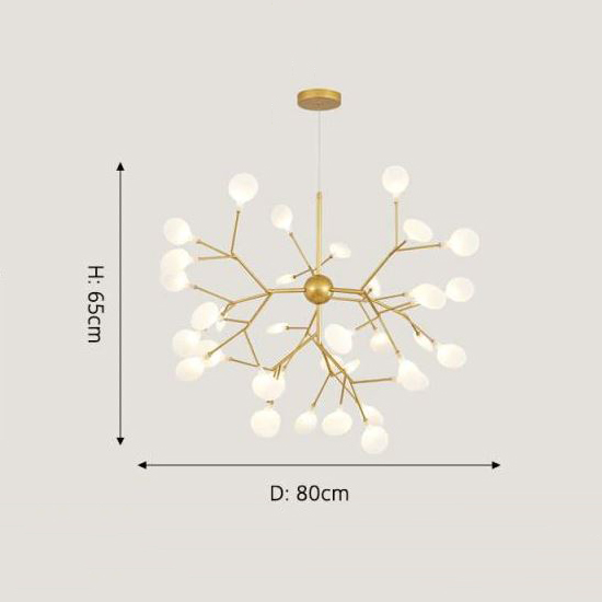 Đèn Châu Âu - Đèn LED Châu Âu - Đèn LED Cao Cấp - Đèn Cao Cấp- EUROLED