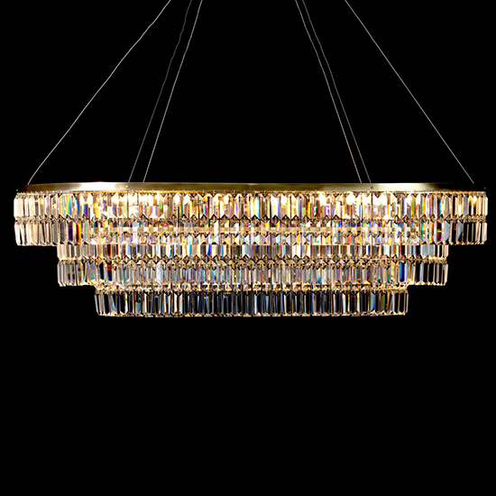 Đèn Châu Âu - Đèn LED Châu Âu - Đèn LED Cao Cấp - Đèn Cao Cấp- EUROLED