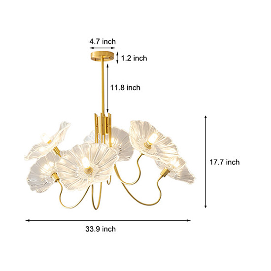 Đèn Châu Âu - Đèn LED Châu Âu - Đèn LED Cao Cấp - Đèn Cao Cấp- EUROLED