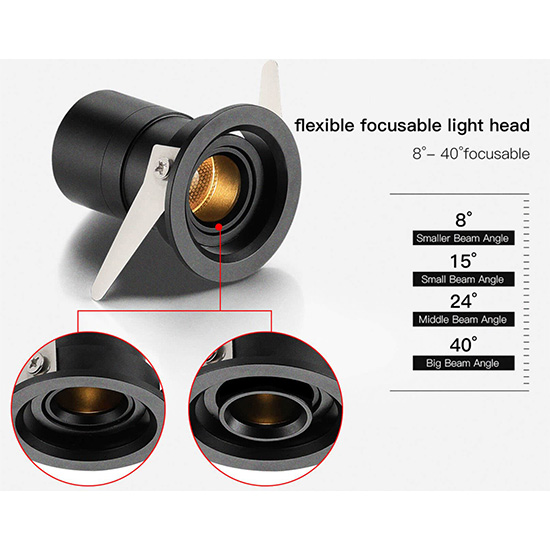 Đèn Châu Âu - Đèn LED Châu Âu - Đèn LED Cao Cấp - Đèn Cao Cấp- EUROLED