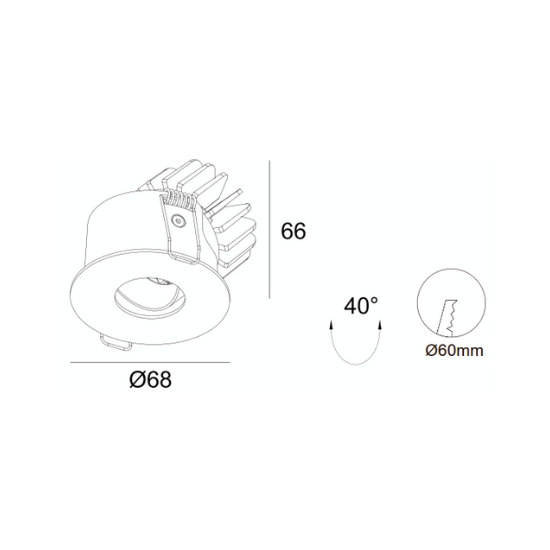 Đèn Châu Âu - Đèn LED Châu Âu - Đèn LED Cao Cấp - Đèn Cao Cấp- EUROLED