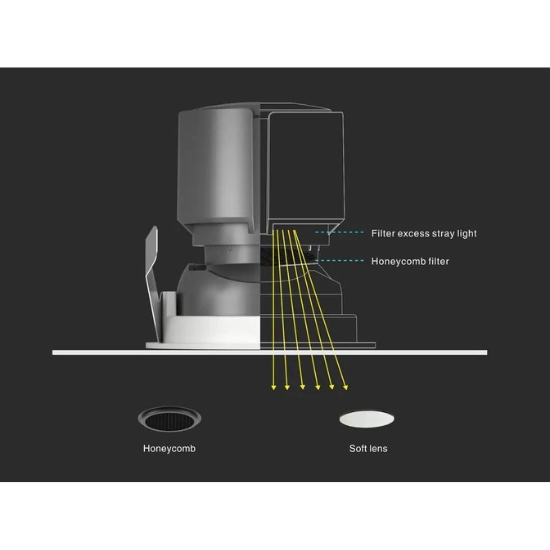 Đèn Châu Âu - Đèn LED Châu Âu - Đèn LED Cao Cấp - Đèn Cao Cấp- EUROLED