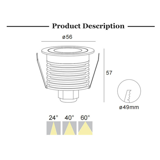 Đèn Châu Âu - Đèn LED Châu Âu - Đèn LED Cao Cấp - Đèn Cao Cấp- EUROLED