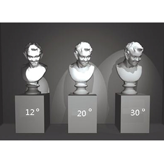 Đèn Châu Âu - Đèn LED Châu Âu - Đèn LED Cao Cấp - Đèn Cao Cấp- EUROLED