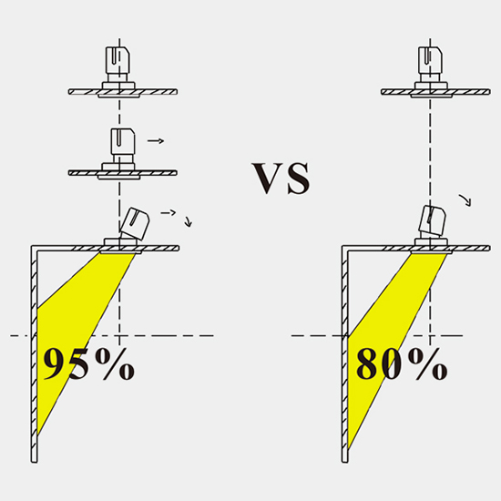 Đèn Châu Âu - Đèn LED Châu Âu - Đèn LED Cao Cấp - Đèn Cao Cấp- EUROLED