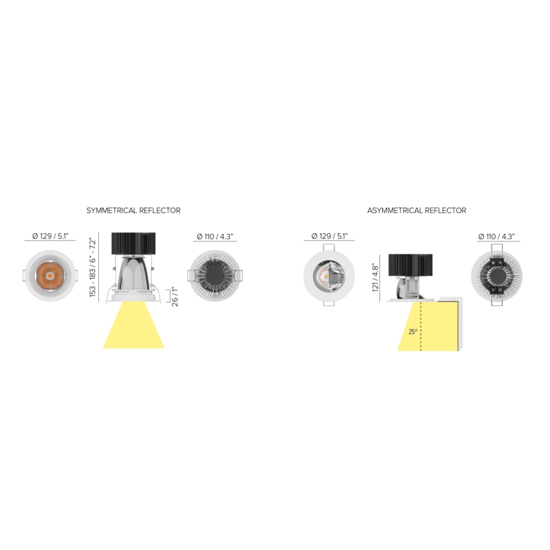 Đèn Châu Âu - Đèn LED Châu Âu - Đèn LED Cao Cấp - Đèn Cao Cấp- EUROLED
