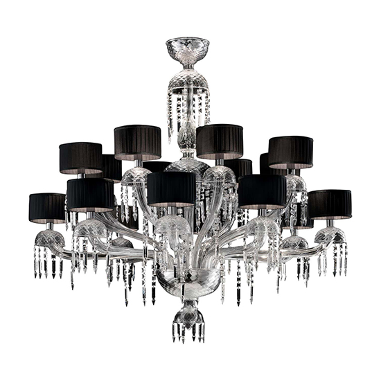 Đèn Châu Âu - Đèn LED Châu Âu - Đèn LED Cao Cấp - Đèn Cao Cấp- EUROLED