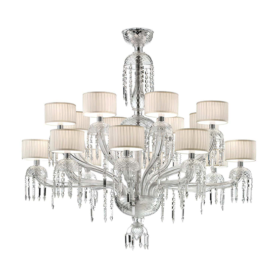 Đèn Châu Âu - Đèn LED Châu Âu - Đèn LED Cao Cấp - Đèn Cao Cấp- EUROLED