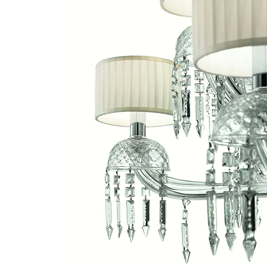 Đèn Châu Âu - Đèn LED Châu Âu - Đèn LED Cao Cấp - Đèn Cao Cấp- EUROLED