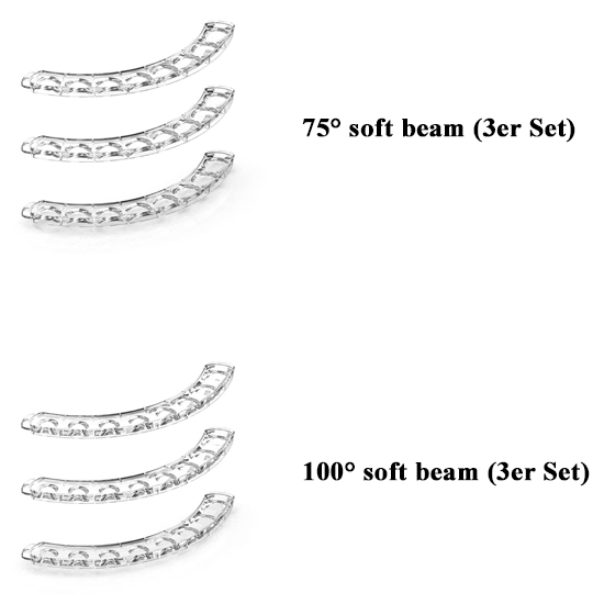 Đèn Châu Âu - Đèn LED Châu Âu - Đèn LED Cao Cấp - Đèn Cao Cấp- EUROLED
