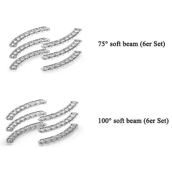 Đèn Châu Âu - Đèn LED Châu Âu - Đèn LED Cao Cấp - Đèn Cao Cấp- EUROLED