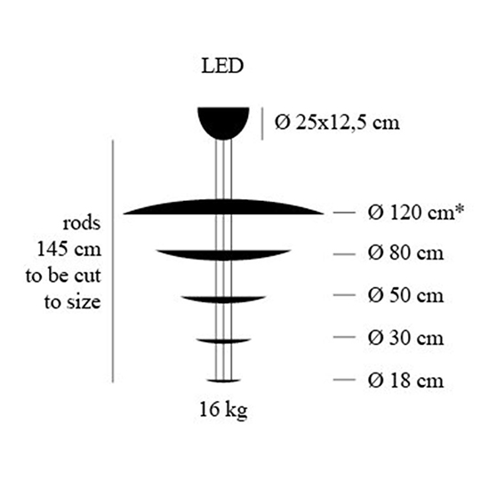 Đèn Châu Âu - Đèn LED Châu Âu - Đèn LED Cao Cấp - Đèn Cao Cấp- EUROLED