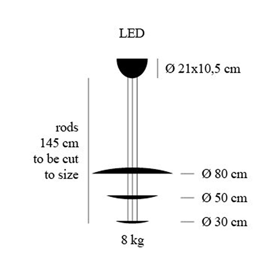 Đèn Châu Âu - Đèn LED Châu Âu - Đèn LED Cao Cấp - Đèn Cao Cấp- EUROLED