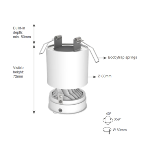 Đèn Châu Âu - Đèn LED Châu Âu - Đèn LED Cao Cấp - Đèn Cao Cấp- EUROLED