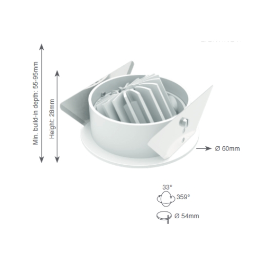 Đèn Châu Âu - Đèn LED Châu Âu - Đèn LED Cao Cấp - Đèn Cao Cấp- EUROLED