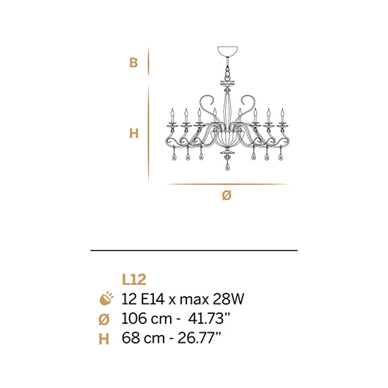 Đèn Châu Âu - Đèn LED Châu Âu - Đèn LED Cao Cấp - Đèn Cao Cấp- EUROLED