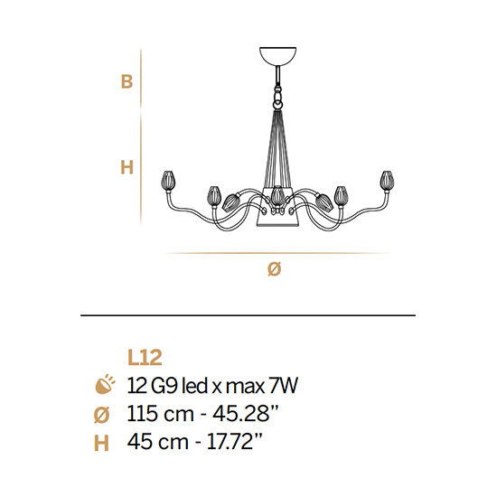 Đèn Châu Âu - Đèn LED Châu Âu - Đèn LED Cao Cấp - Đèn Cao Cấp- EUROLED