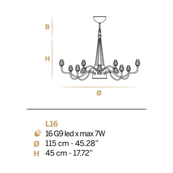 Đèn Châu Âu - Đèn LED Châu Âu - Đèn LED Cao Cấp - Đèn Cao Cấp- EUROLED