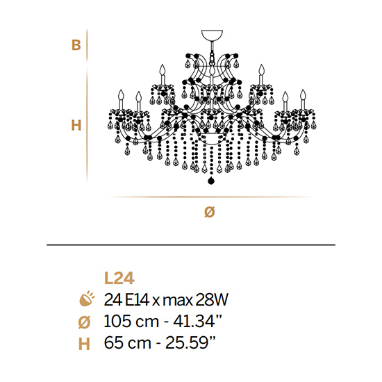 Đèn Châu Âu - Đèn LED Châu Âu - Đèn LED Cao Cấp - Đèn Cao Cấp- EUROLED
