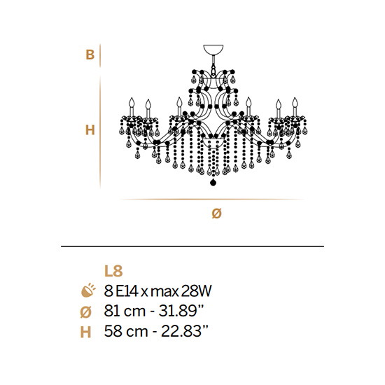 Đèn Châu Âu - Đèn LED Châu Âu - Đèn LED Cao Cấp - Đèn Cao Cấp- EUROLED