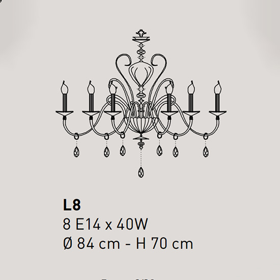 Đèn Châu Âu - Đèn LED Châu Âu - Đèn LED Cao Cấp - Đèn Cao Cấp- EUROLED