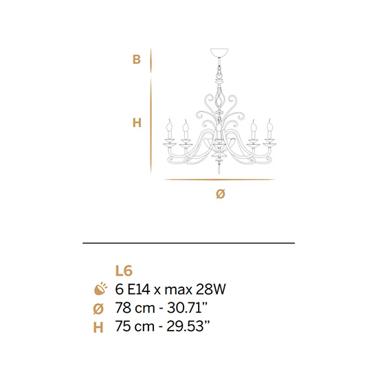 Đèn Châu Âu - Đèn LED Châu Âu - Đèn LED Cao Cấp - Đèn Cao Cấp- EUROLED