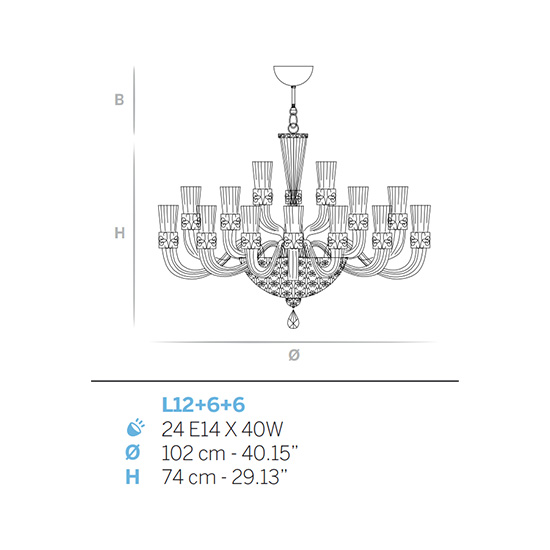 Đèn Châu Âu - Đèn LED Châu Âu - Đèn LED Cao Cấp - Đèn Cao Cấp- EUROLED