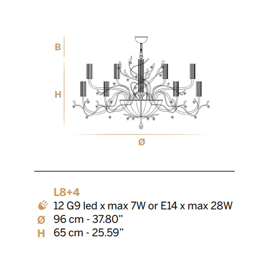Đèn Châu Âu - Đèn LED Châu Âu - Đèn LED Cao Cấp - Đèn Cao Cấp- EUROLED