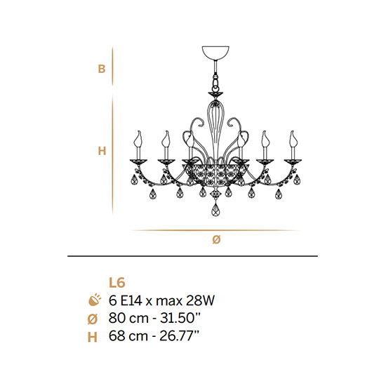 Đèn Châu Âu - Đèn LED Châu Âu - Đèn LED Cao Cấp - Đèn Cao Cấp- EUROLED