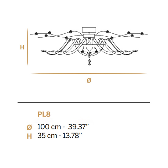 Đèn Châu Âu - Đèn LED Châu Âu - Đèn LED Cao Cấp - Đèn Cao Cấp- EUROLED