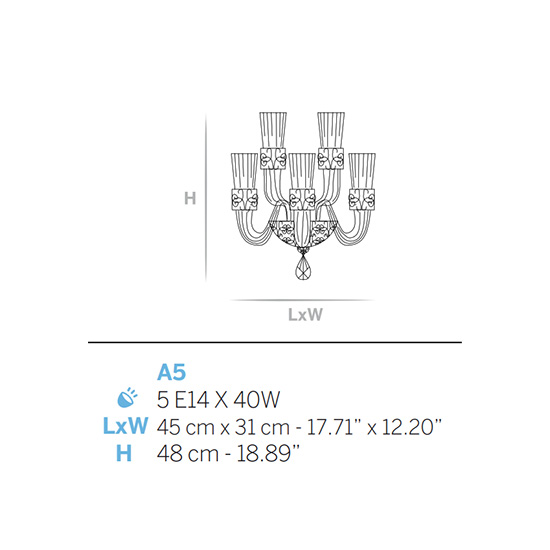 Đèn Châu Âu - Đèn LED Châu Âu - Đèn LED Cao Cấp - Đèn Cao Cấp- EUROLED