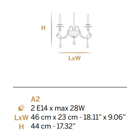 Đèn Châu Âu - Đèn LED Châu Âu - Đèn LED Cao Cấp - Đèn Cao Cấp- EUROLED