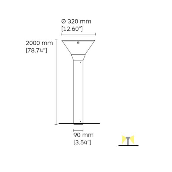 Đèn Châu Âu - Đèn LED Châu Âu - Đèn LED Cao Cấp - Đèn Cao Cấp- EUROLED