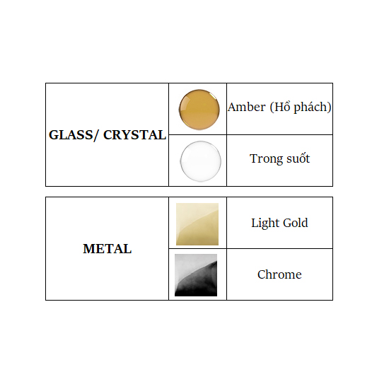 Đèn Châu Âu - Đèn LED Châu Âu - Đèn LED Cao Cấp - Đèn Cao Cấp- EUROLED