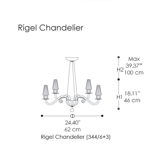 Đèn Châu Âu - Đèn LED Châu Âu - Đèn LED Cao Cấp - Đèn Cao Cấp- EUROLED