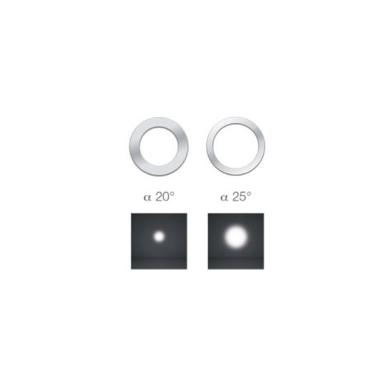 Đèn Châu Âu - Đèn LED Châu Âu - Đèn LED Cao Cấp - Đèn Cao Cấp- EUROLED