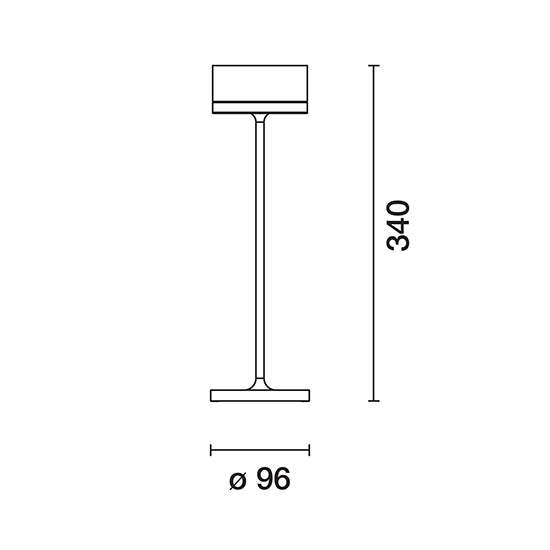 Đèn Châu Âu - Đèn LED Châu Âu - Đèn LED Cao Cấp - Đèn Cao Cấp- EUROLED