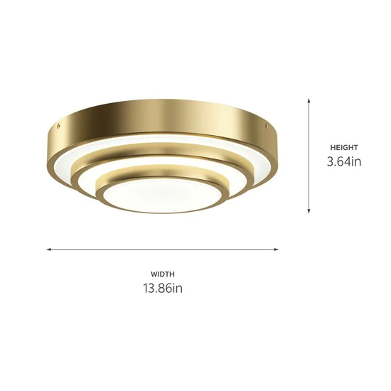 Đèn Châu Âu - Đèn LED Châu Âu - Đèn LED Cao Cấp - Đèn Cao Cấp- EUROLED