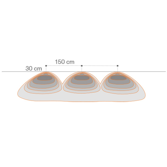 Đèn Châu Âu - Đèn LED Châu Âu - Đèn LED Cao Cấp - Đèn Cao Cấp- EUROLED