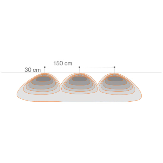 Đèn Châu Âu - Đèn LED Châu Âu - Đèn LED Cao Cấp - Đèn Cao Cấp- EUROLED