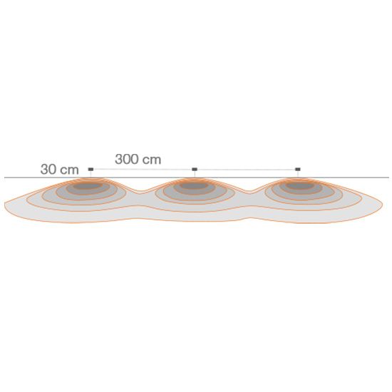 Đèn Châu Âu - Đèn LED Châu Âu - Đèn LED Cao Cấp - Đèn Cao Cấp- EUROLED