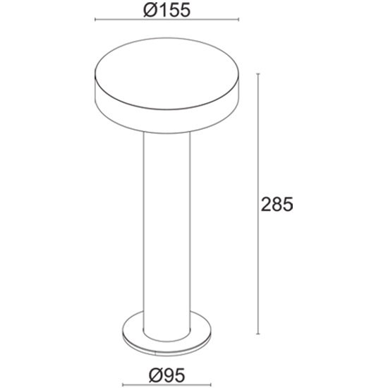 Đèn Châu Âu - Đèn LED Châu Âu - Đèn LED Cao Cấp - Đèn Cao Cấp- EUROLED