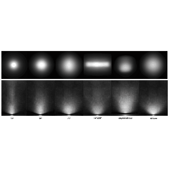 Đèn Châu Âu - Đèn LED Châu Âu - Đèn LED Cao Cấp - Đèn Cao Cấp- EUROLED