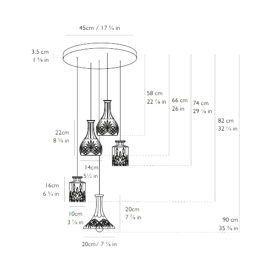 Đèn Châu Âu - Đèn LED Châu Âu - Đèn LED Cao Cấp - Đèn Cao Cấp- EUROLED